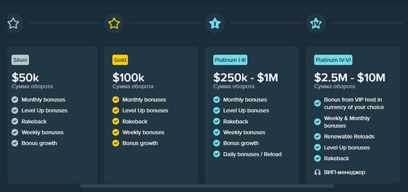 Личный кабинет